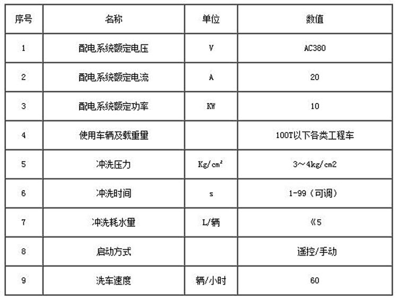 參數.jpg